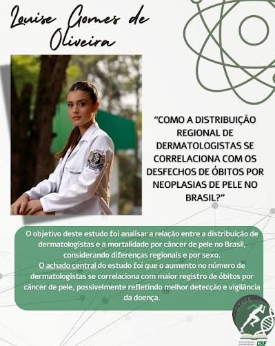 Card de pesquisa com Louise Gomez de Oliveira